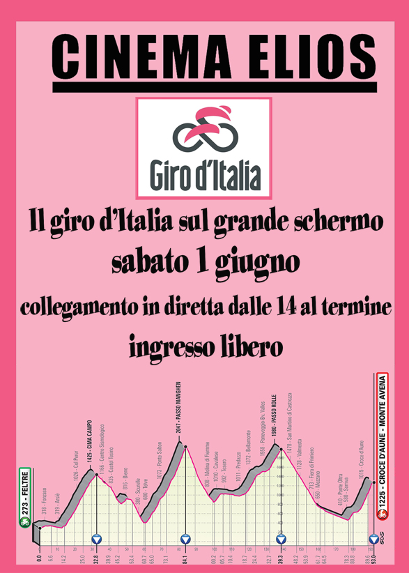 GIRO D’ITALIA 2019 2